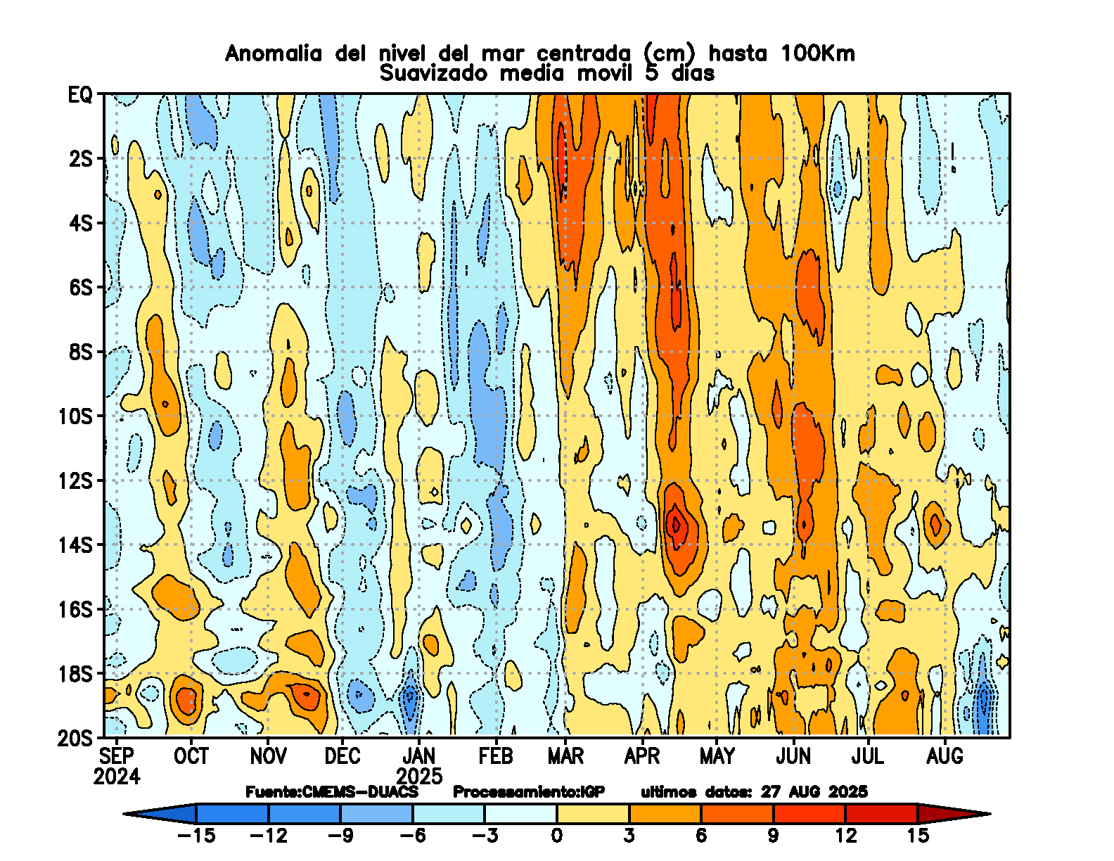 Zero-mean Sea Level Anomaly 100km